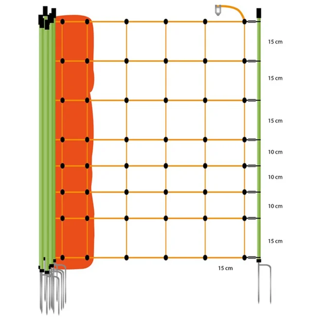 Gallagher lambavõrk, kahe naelaga, 90cm × 50m – pilt 2