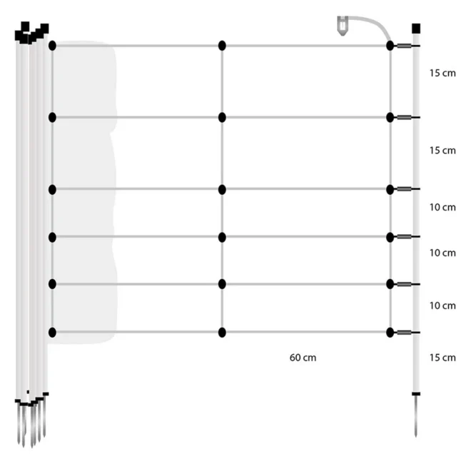 Gallagher metsseavõrk, ühe naelaga, 75cm × 50m – pilt 2